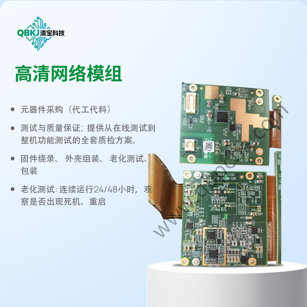 高清网络模组